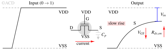 nmos_only_tx_gate-1 nmos_only_tx_gate-1