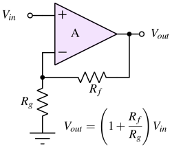 Non Inverting Op-Amp