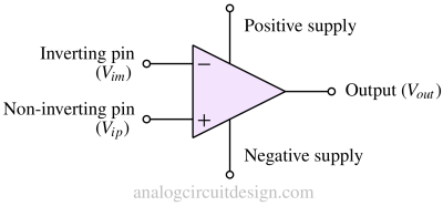 Operational Amplifiers (Op Amp)