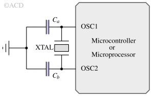oscillator_output-1 oscillator_output-1