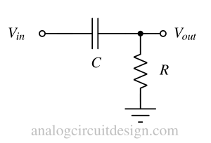 high pass filter, passive filter