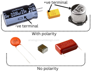 Capacitor specifications