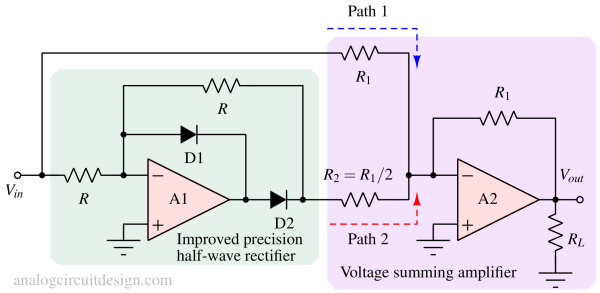 precision_full_wave_rectifier_circuit-1 precision full wave rectifier circuit