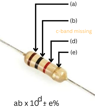2 band resistor