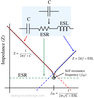self_resonance-1 self_resonance-1