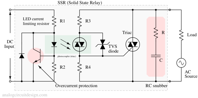 Solid state relay
