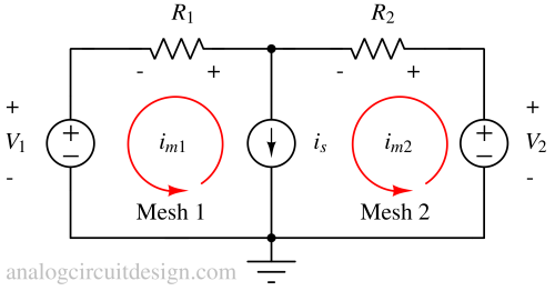 supermesh-1 supermesh-1