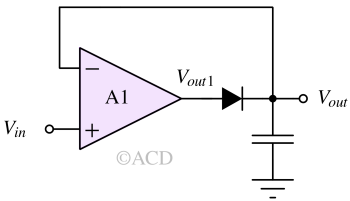 basic voltage peak detector using opamp