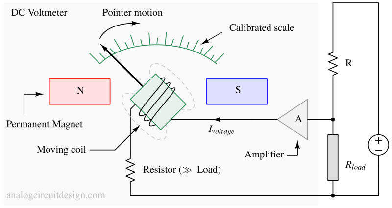 voltmeter_analog_amplified-1