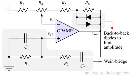 The Wein bridge harmonic oscillator