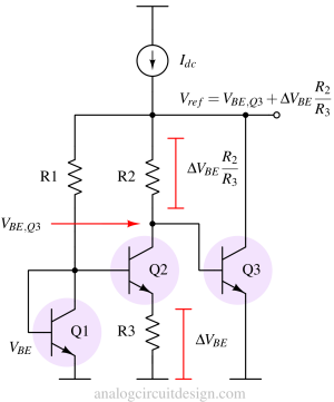 Bandgap voltage reference