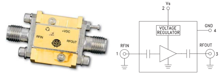 Low noise amplifiers (LNA)