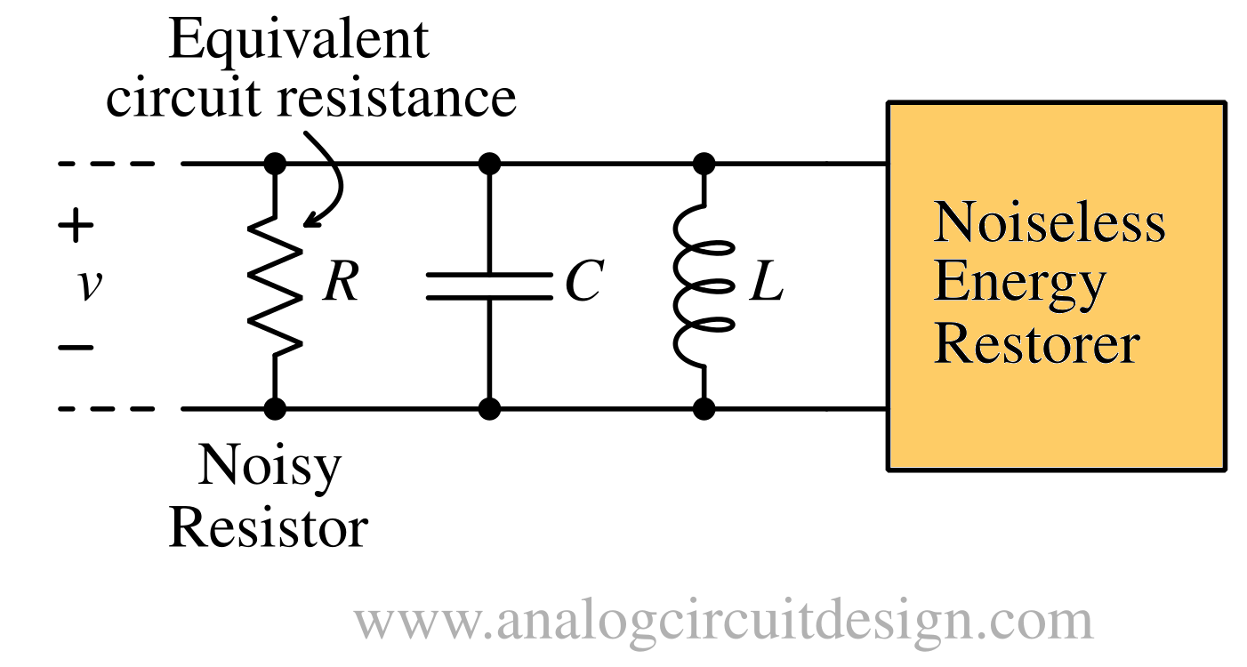 LC oscillator's simple phase noise model
